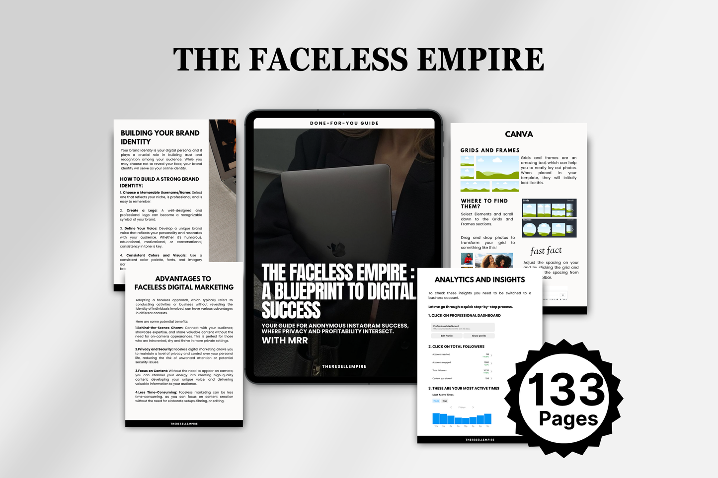 The Faceless Marketing Bundle™