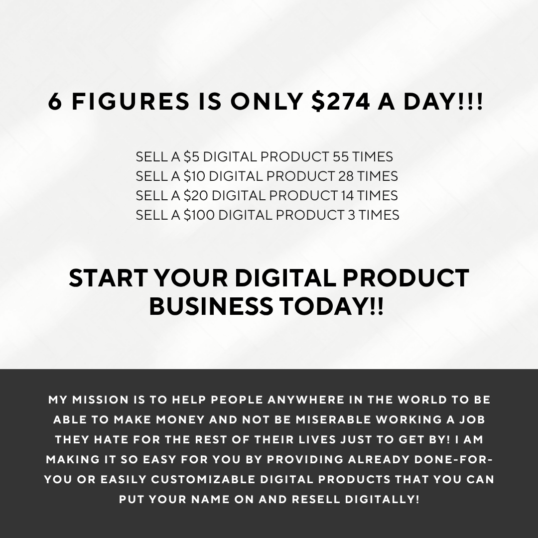 CANVA MOCKUP TEMPLATE BUNDLE | PLR + MRR CANVA MOCKUP
