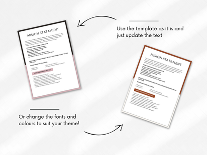 Branding planner & workbook