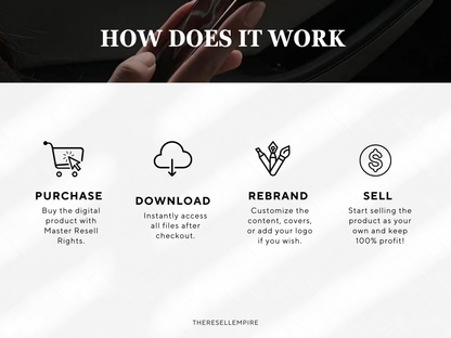 Business form Bundle